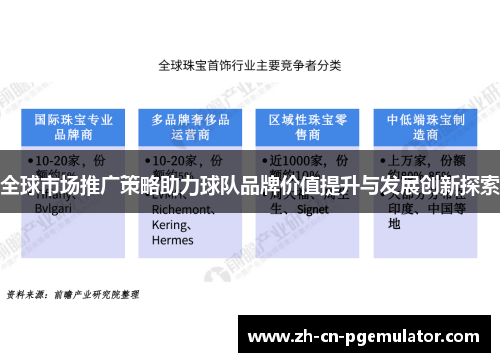 全球市场推广策略助力球队品牌价值提升与发展创新探索