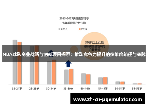 NBA球队商业战略与创新项目探索：推动竞争力提升的多维度路径与实践