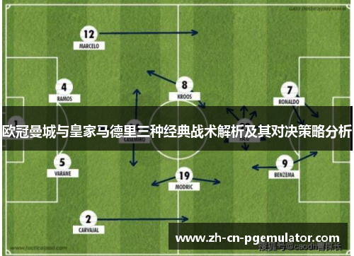 欧冠曼城与皇家马德里三种经典战术解析及其对决策略分析