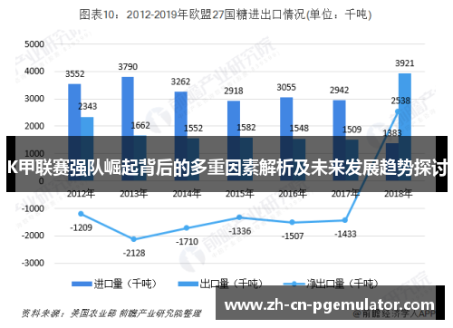 K甲联赛强队崛起背后的多重因素解析及未来发展趋势探讨