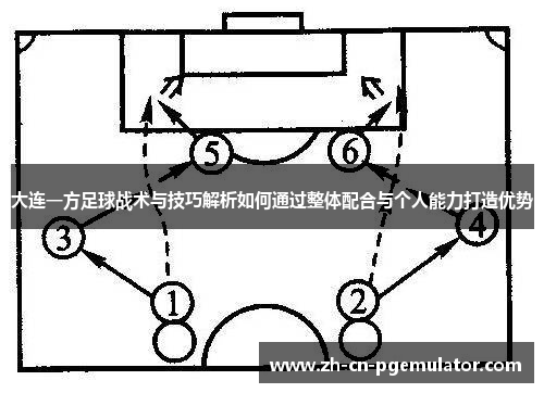 大连一方足球战术与技巧解析如何通过整体配合与个人能力打造优势