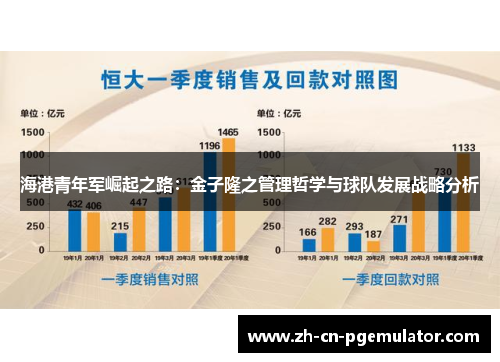 海港青年军崛起之路：金子隆之管理哲学与球队发展战略分析
