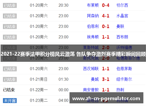 2021-22赛季法甲积分榜风云激荡 各队争夺激烈赛季精彩瞬间回顾
