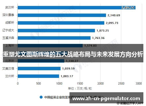 重塑尤文图斯辉煌的五大战略布局与未来发展方向分析