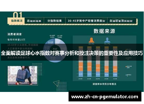 全面解读足球心水指数对赛事分析和投注决策的重要性及应用技巧