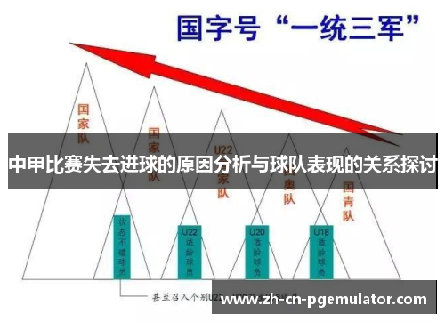 中甲比赛失去进球的原因分析与球队表现的关系探讨
