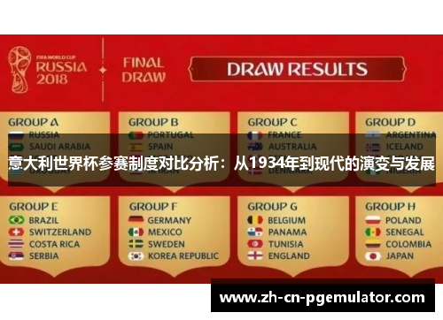 意大利世界杯参赛制度对比分析：从1934年到现代的演变与发展