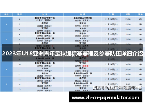 2023年U18亚洲青年足球锦标赛赛程及参赛队伍详细介绍