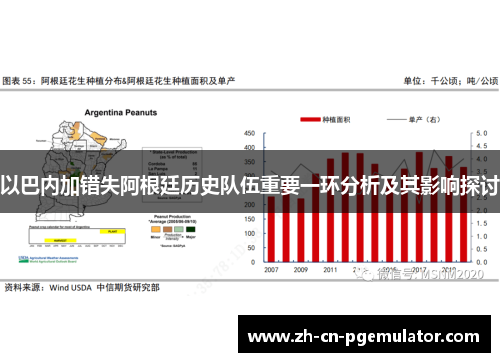 以巴内加错失阿根廷历史队伍重要一环分析及其影响探讨
