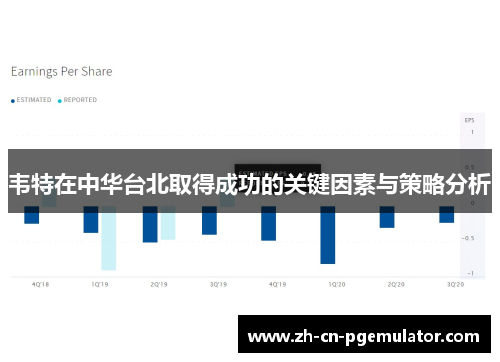 韦特在中华台北取得成功的关键因素与策略分析