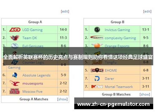 全面解析英联赛杯的历史亮点与赛制规则助你看懂这项经典足球盛宴