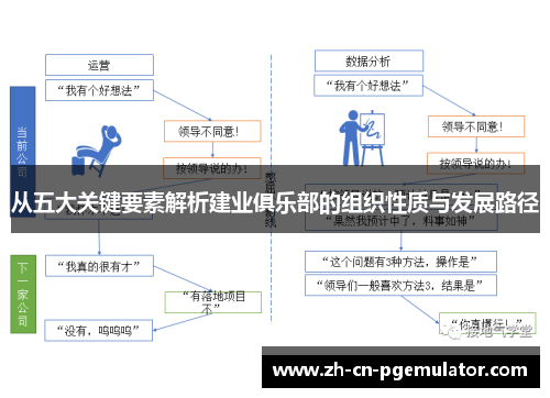 从五大关键要素解析建业俱乐部的组织性质与发展路径