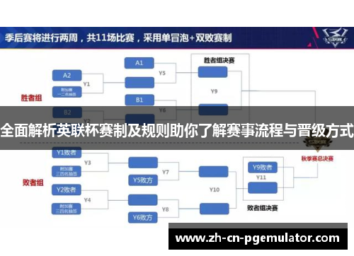 全面解析英联杯赛制及规则助你了解赛事流程与晋级方式