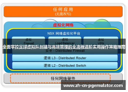 全面掌控足球虚拟队创建与高效管理的全流程进阶实用操作策略指南