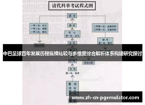 中巴足球百年发展历程纵横比较与多维度综合解析体系构建研究探讨