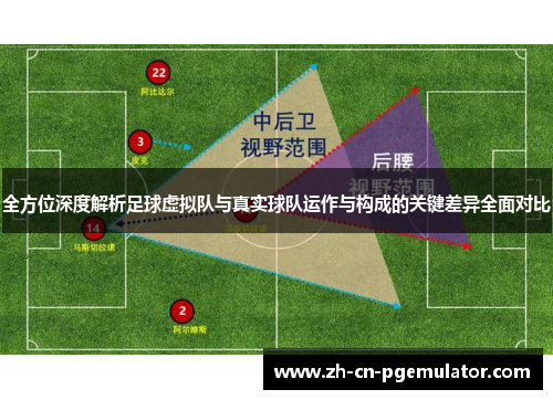 全方位深度解析足球虚拟队与真实球队运作与构成的关键差异全面对比