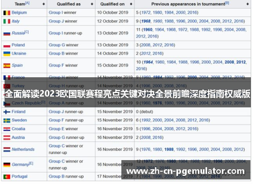 全面解读2023欧国联赛程亮点关键对决全景前瞻深度指南权威版