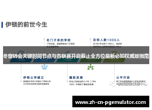 冬窗转会关键时间节点与各联赛开启截止全方位最新必知权威版指南