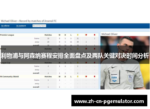 利物浦与阿森纳赛程安排全面盘点及两队关键对决时间分析 利物浦与阿森纳赛程安排全面盘点及两队关键对决时间分析