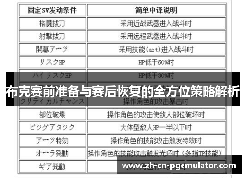 布克赛前准备与赛后恢复的全方位策略解析