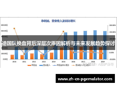 德国队换血背后深层次原因解析与未来发展趋势探讨