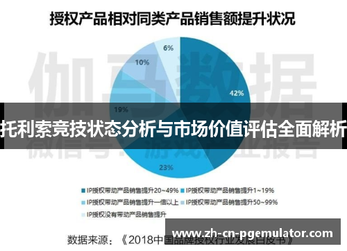 托利索竞技状态分析与市场价值评估全面解析